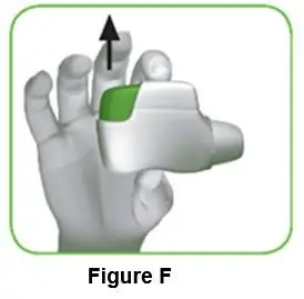 Instructions for Use Figure C