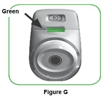 Instructions for Use Figure D