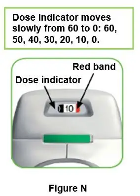 Instructions for Use Figure E