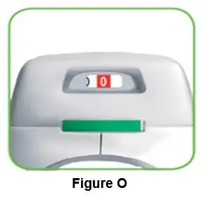 Instructions for Use Figure F