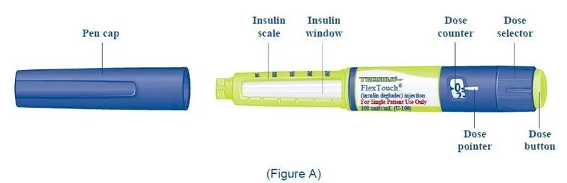 Semglee Injection 100 units/mL Pen Carton