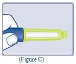 Figure 1: Activity Profile in Patients with Type 1 Diabetes