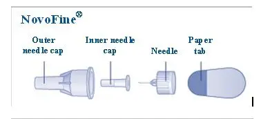 Figure A: NovoFine Needle Components