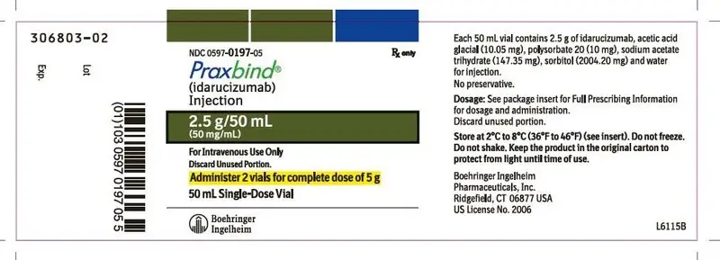 praxbind-label