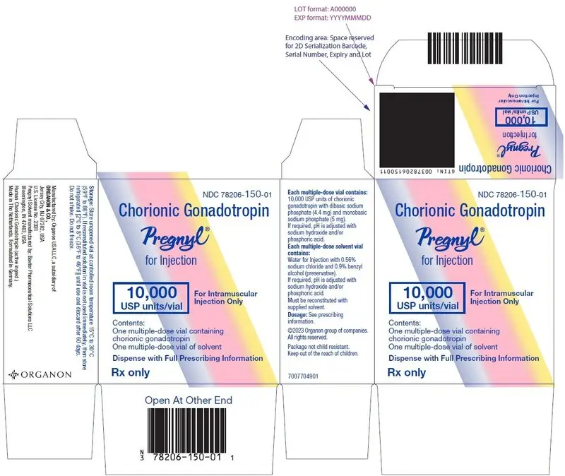 PRINCIPAL DISPLAY PANEL - Kit Carton