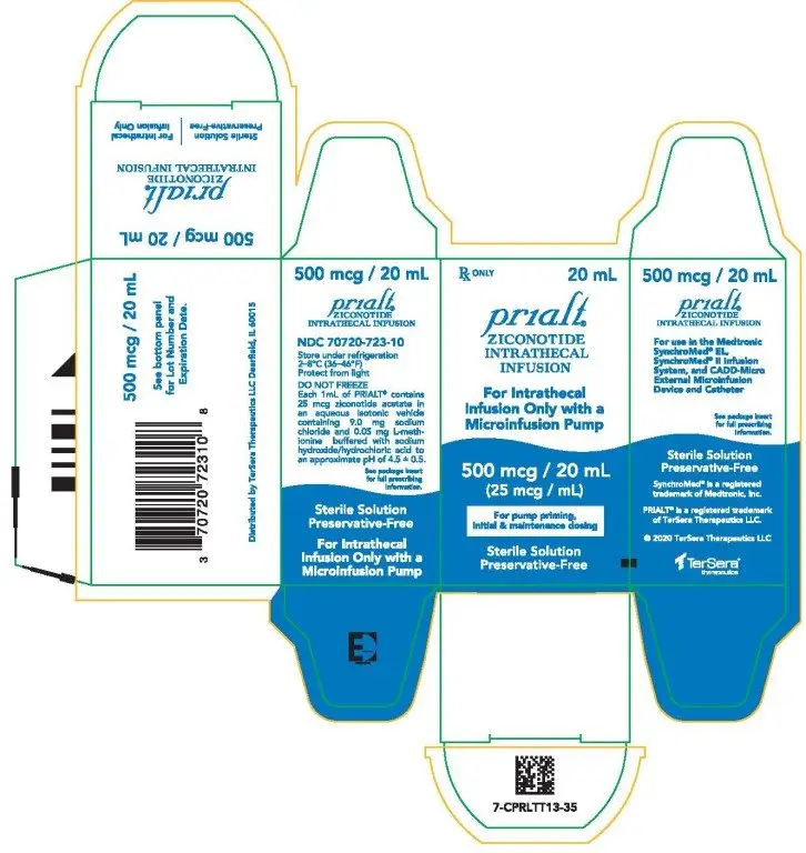 PRINCIPAL DISPLAY PANEL - 20 mL Carton
