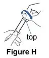 Figure H