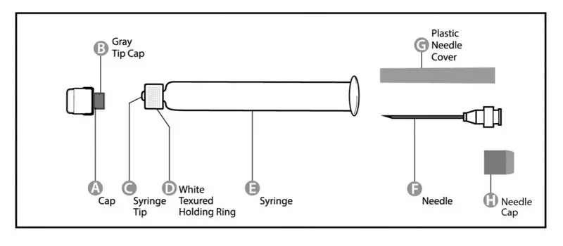 diagram of vial