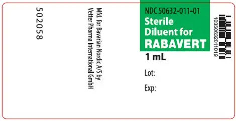 Principal Display Panel - Diluent Label