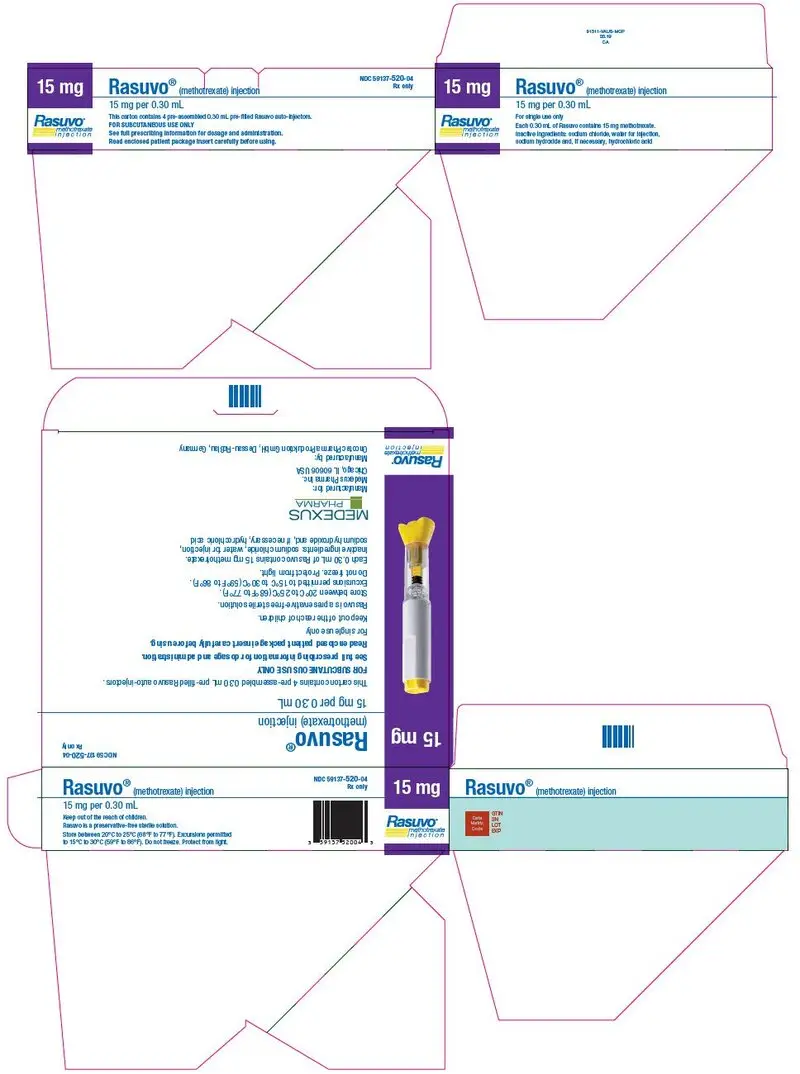 PRINCIPAL DISPLAY PANEL - 15 mg Auto-Injector Carton