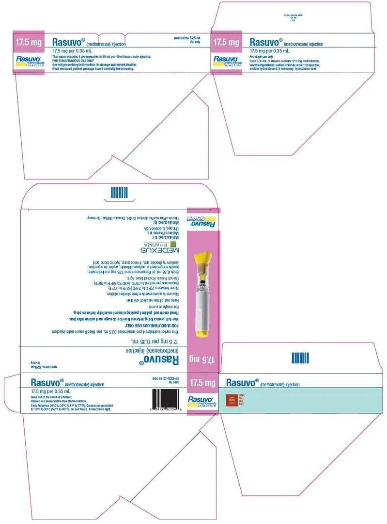 PRINCIPAL DISPLAY PANEL - 17.5 mg Auto-Injector Carton