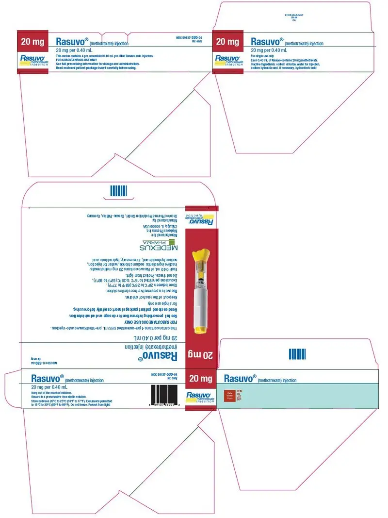 PRINCIPAL DISPLAY PANEL - 20 mg Auto-Injector Carton