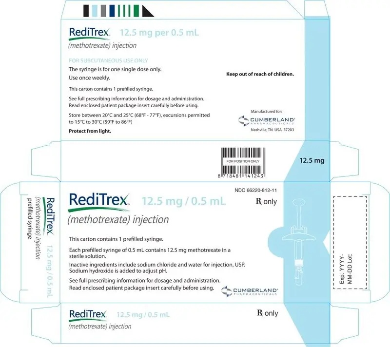 Principal Display Panel – 12.5 mg/0.5 mL Carton Label
