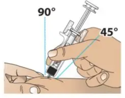 Guide to parts - Prefilled Syringe use.