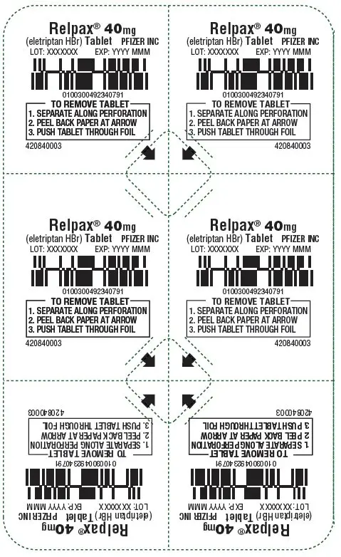 PRINCIPAL DISPLAY PANEL - 40 mg Tablet Blister Pack