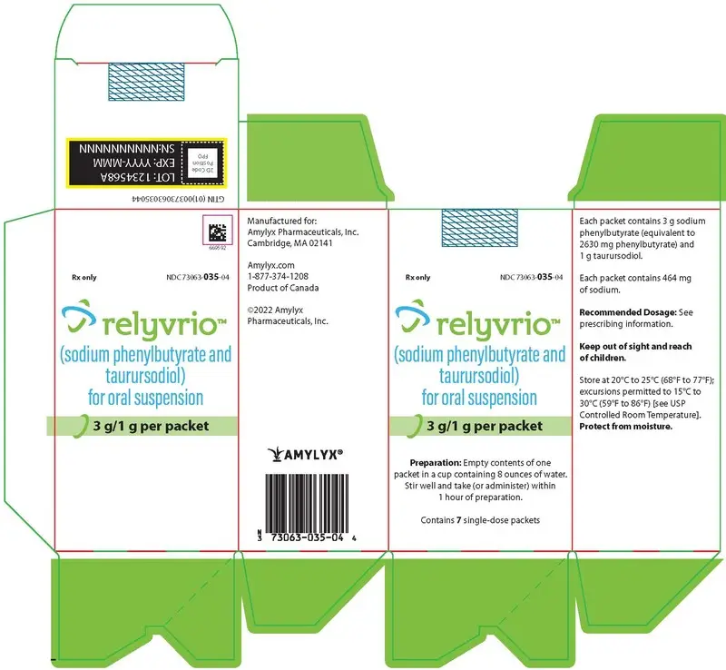 Carton of 7 single-dose packets