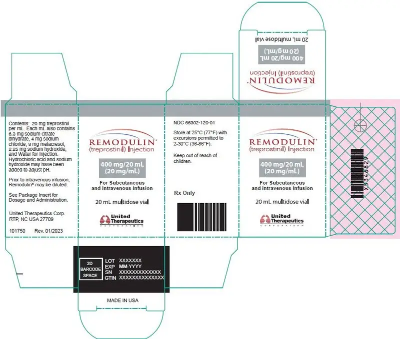 PRINCIPAL DISPLAY PANEL - 20 mg/mL Vial Carton