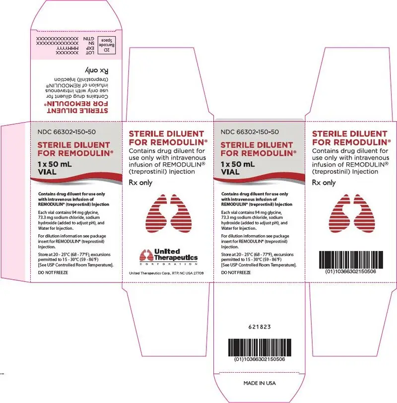 PRINCIPAL DISPLAY PANEL - 50 mL Vial Carton