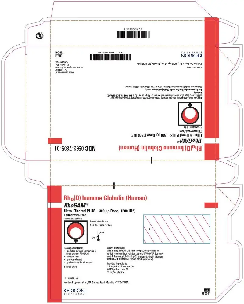 PRINCIPAL DISPLAY PANEL - 300 μg Syringe Pouch Carton - 01