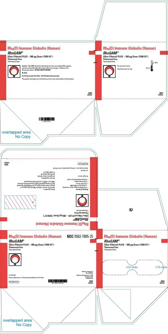 PRINCIPAL DISPLAY PANEL - 300 μg Syringe Pouch Carton - 25