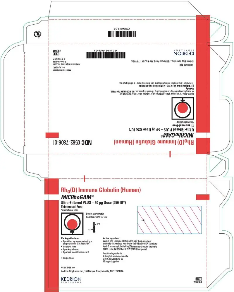 PRINCIPAL DISPLAY PANEL - 50 μg Syringe Pouch Carton - 01