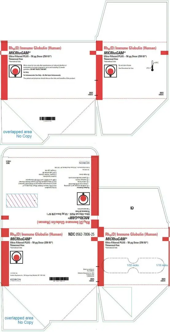 PRINCIPAL DISPLAY PANEL - 50 μg Syringe Pouch Carton - 25