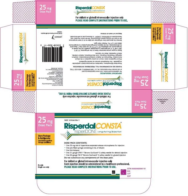 PRINCIPAL DISPLAY PANEL - 25 mg Kit Carton