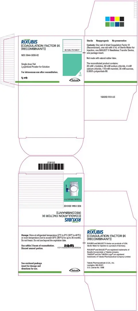 PRINCIPAL DISPLAY PANEL - Kit Carton - NDC 0944-3030-02