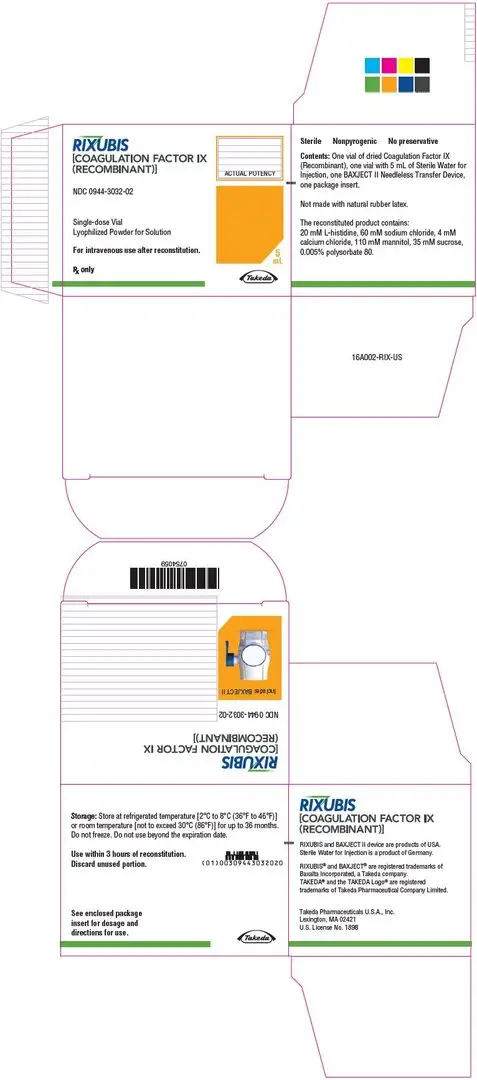 PRINCIPAL DISPLAY PANEL - Kit Carton - NDC 0944-3032-02