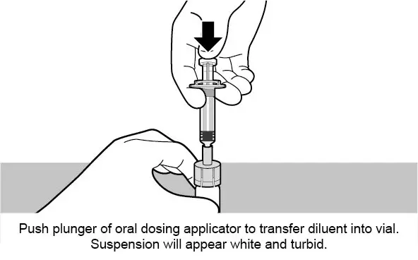 Push plunger of oral applicator to transfer diluent into vial. Suspension will appear white and turbid.