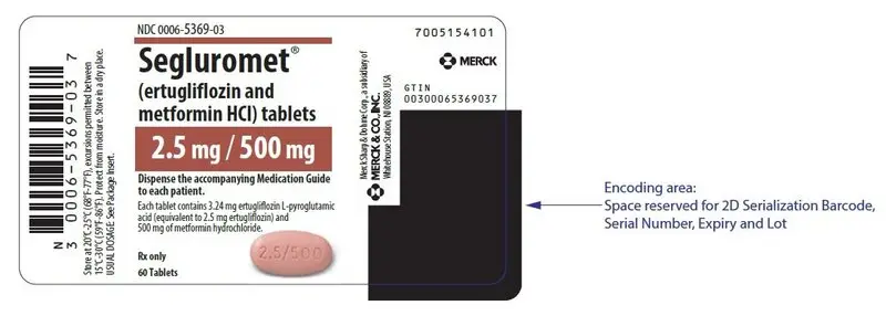 PRINCIPAL DISPLAY PANEL - 2.5 mg/500 mg Tablet Bottle Label