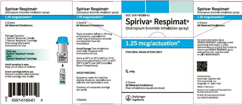 PRINCIPAL DISPLAY PANEL - 1.25 mcg Carton