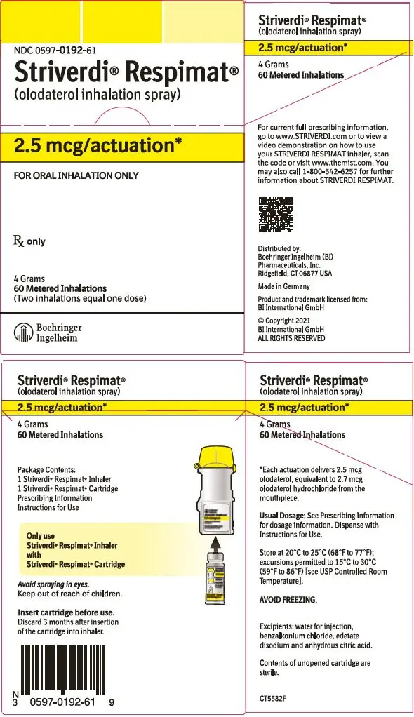 PRINCIPAL DISPLAY PANEL - 2.5 mcg Carton