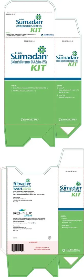 PRINCIPAL DISPLAY PANEL - Kit Carton