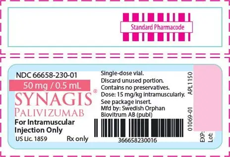 Principal Display Panel - 50 mg/0.5 mL Vial Label
