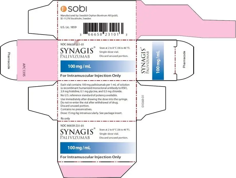 Principal Display Panel - 100 mg/mL Carton Label
