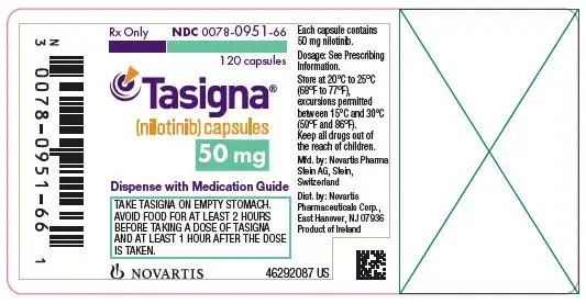 
							PRINCIPAL DISPLAY PANEL
							NDC 0078-0951-66
							120 Capsules
							Rx Only
							Tasigna®
							(nilotinib) capsules
							50 mg
							Dispense with Medication Guide
							NOVARTIS
							