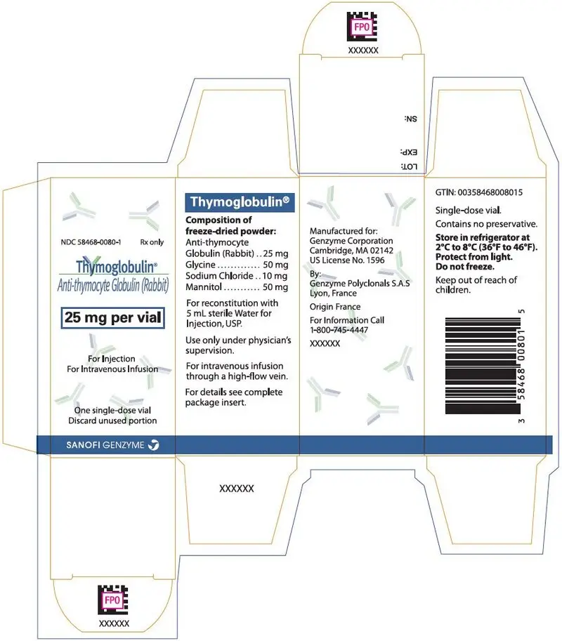 Principal Display Panel - 25 mg Vial Carton