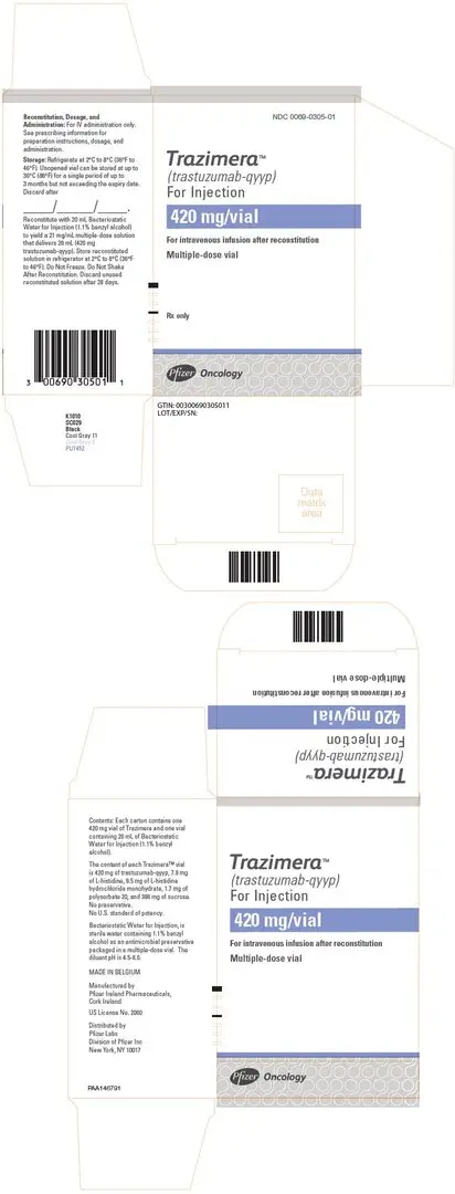 PRINCIPAL DISPLAY PANEL - Kit Carton