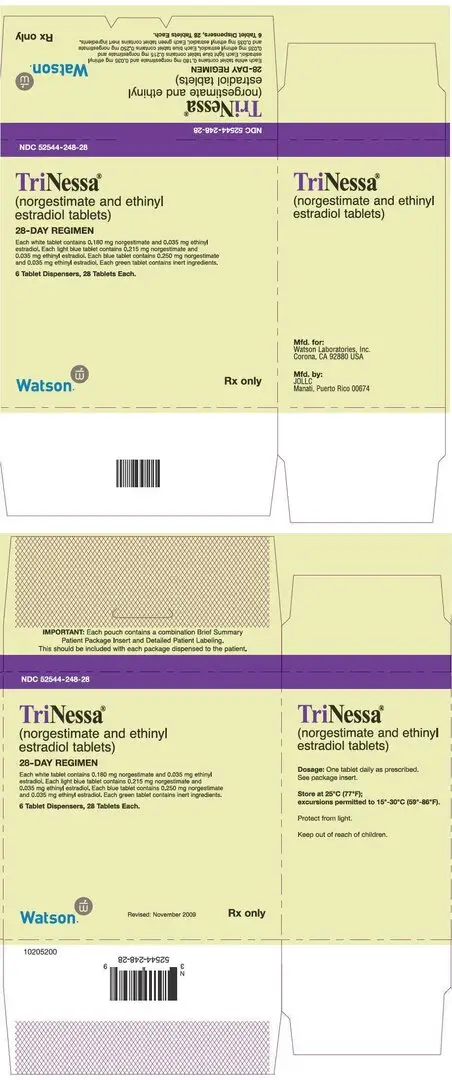 PRINCIPAL DISPLAY PANEL - 28 Day Regimen Carton