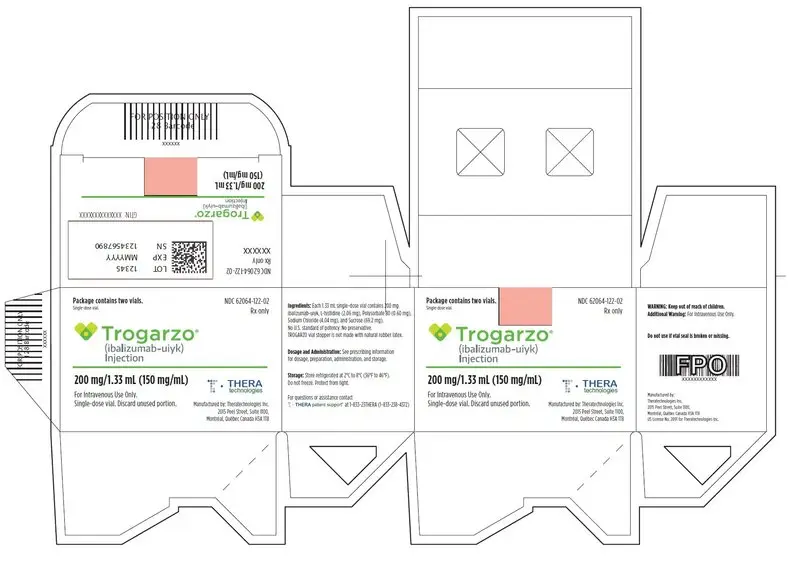 Principal Display Panel - Trogarzo Carton Label
