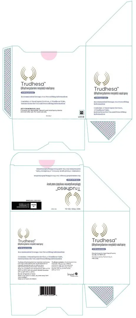 PRINCIPAL DISPLAY PANEL - 0.725 mg Vial Carton