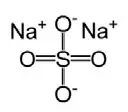 Sodium Sulfate