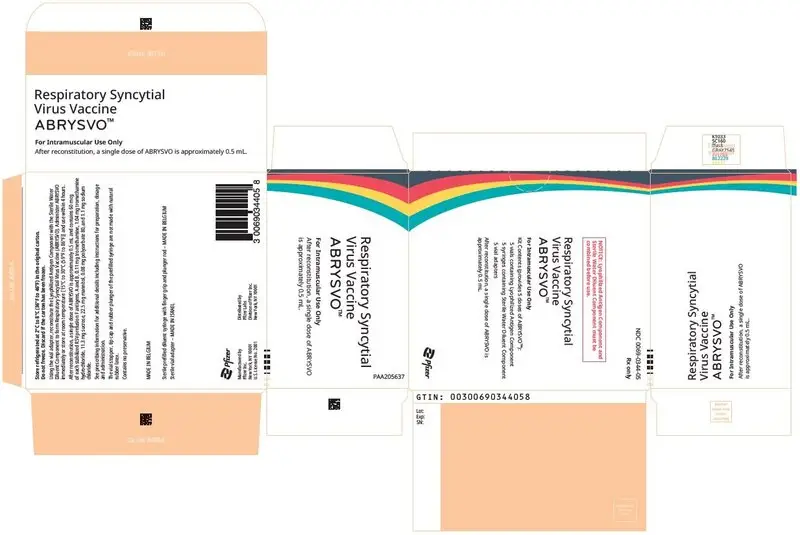 PRINCIPAL DISPLAY PANEL - 5 Vial/Syringe Kit Carton