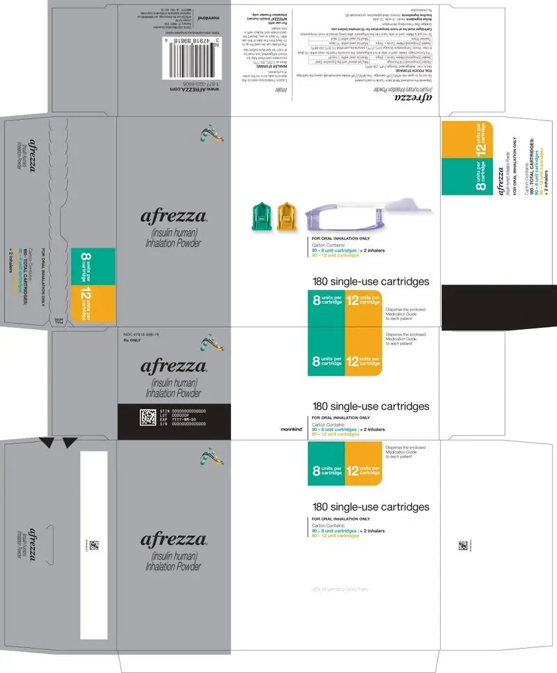 Principal Display Panel 180 cartridges; 90 – 8 unit cartridges and 90 – 12 unit cartridges and 2 inhalers
