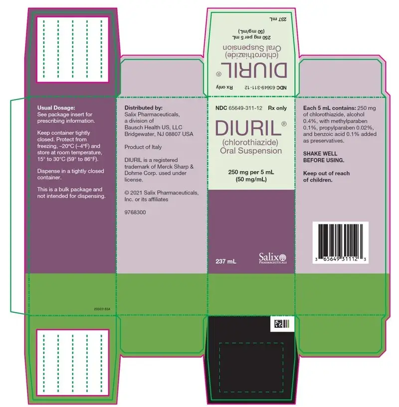 Package Label – 2.5 mL Carton Label
