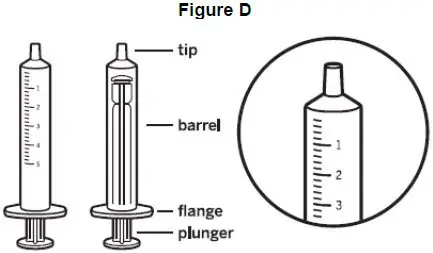 image of the oral syringe and a close up of the markings in mL