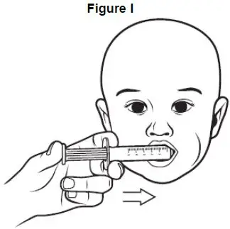 image of how to properly press the plunger to deliver the dose