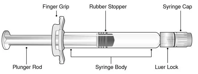 figure_1_luer_lock_syringe