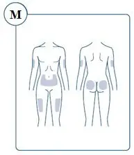 Figure M injection sites